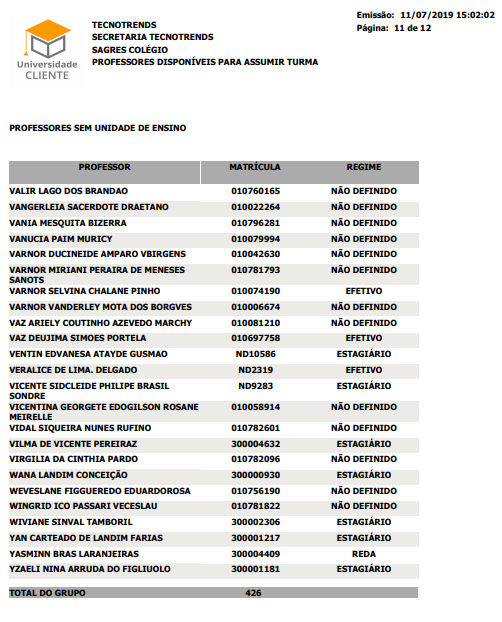 Relatório-Professor-Professores-Disponíveis-Assumir-Turmas-RLT1