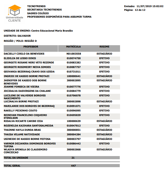 Relatório-Professor-Professores-Disponíveis-Assumir-Turmas-RLT2