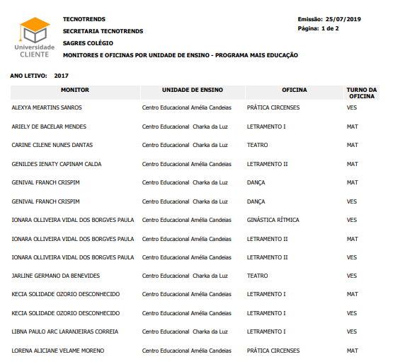 Relatório-Und-Ensino-Monitores-Oficinas-por-Und-Ensino-RLT