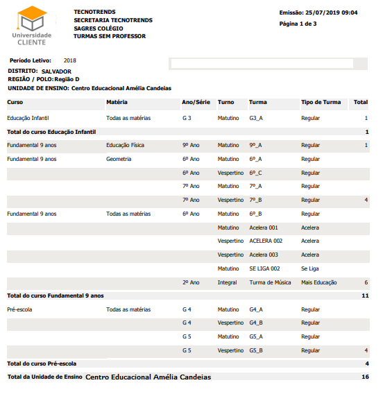 Relatório-Und-Ensino-Turmas-sem-Professor-RLT
