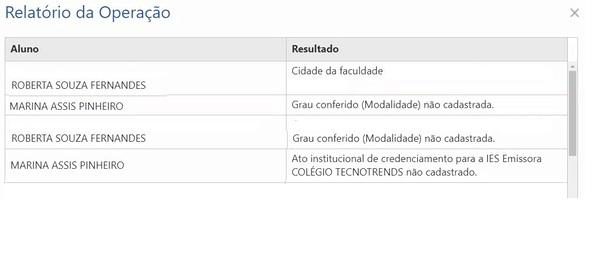 Relatório da Operação2