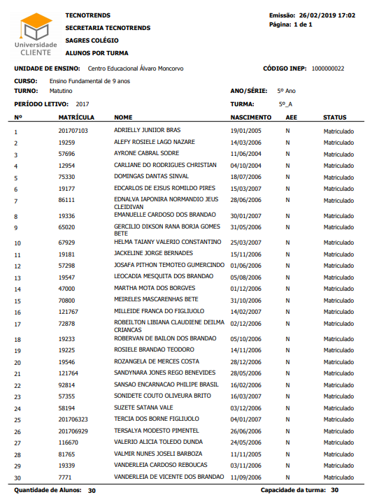 Relátorios-Aluno-Alunos por Turma-Exemplo-RLT