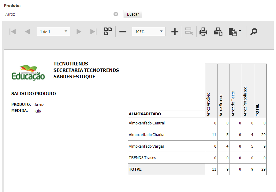 ​​Menu - Rela​​tórios - Saldo de​ Produto - Resultado ​Consulta