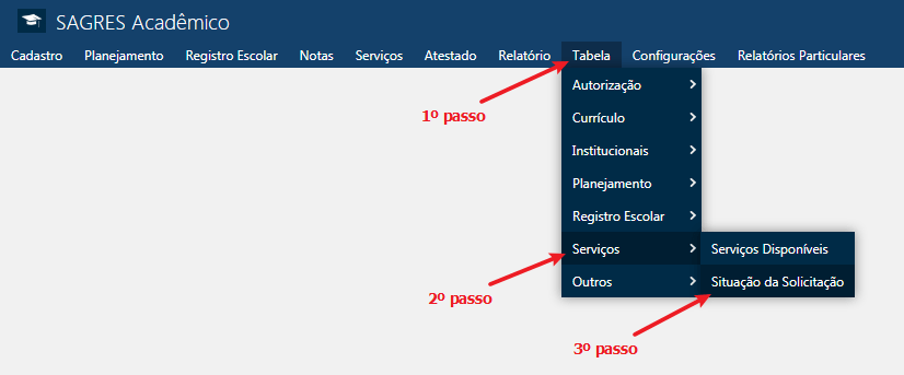 Situação da Solicitação - Menu