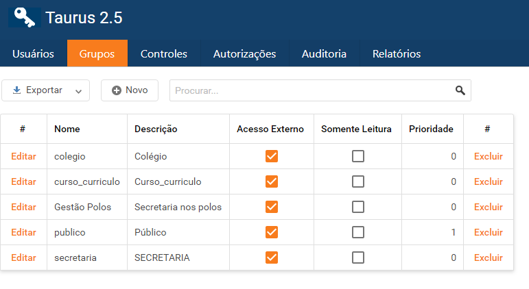 Grupos - Tela Inicial