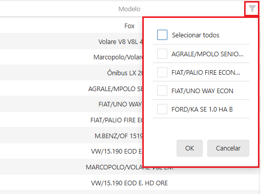 TW-Interface-Veiculo-Cadastrado-tabela-funil-opcoes-1