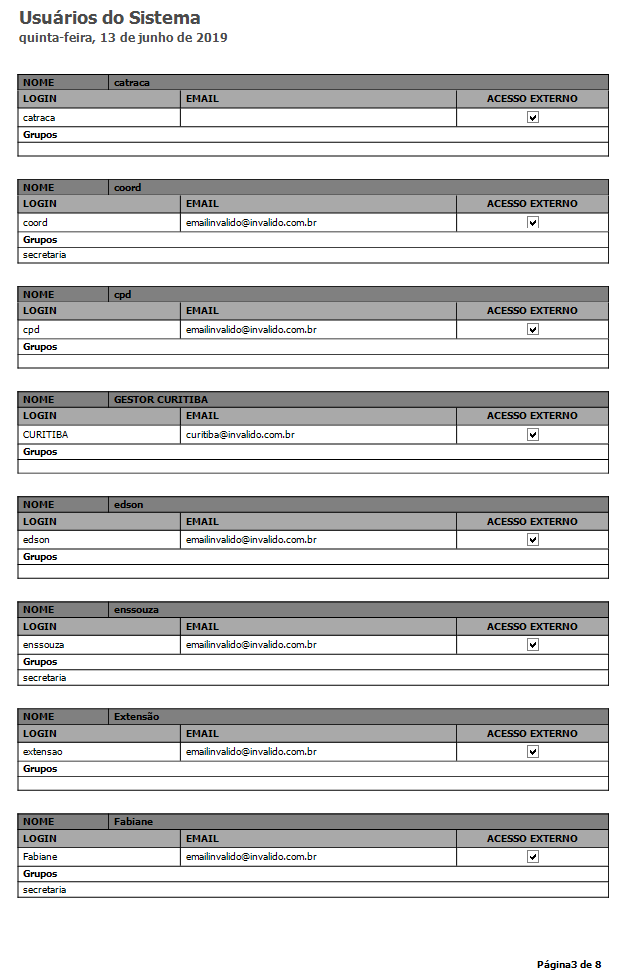 Relatório Grupo de Segurança - Exemplo de relatório