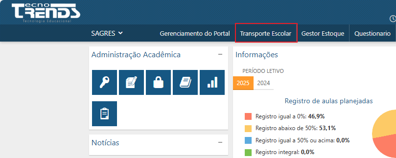 TW-caminho-portal-interface-cadastro-contrato