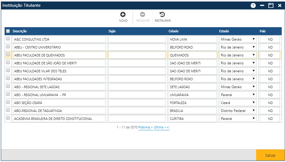 Tabela-Institucionais-Instituição-Titulante
