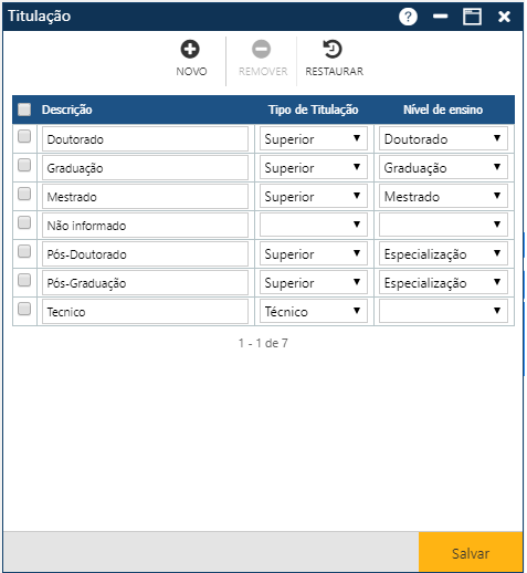 Tabela-Institucionais-Titulação