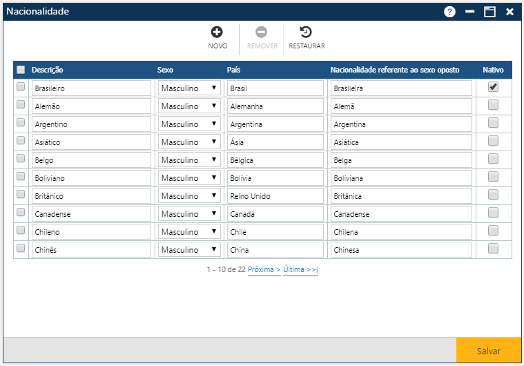 Tabela-Outros-Nacionalidade