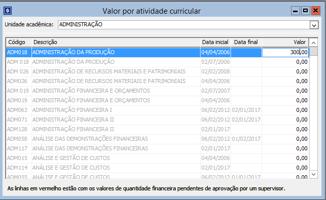 Tabela-Parametrizacao-Contrato-Academico-Valor-Atividade-Curricular