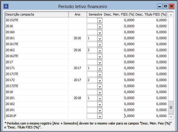 Tabela-Periodo-letivo-financeiro
