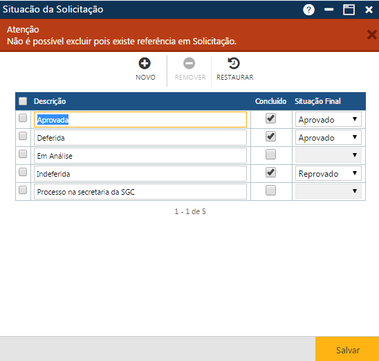 Tabela-Serviços-Situação da Solicitação-ERRO