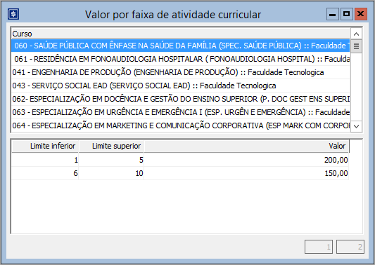 Tabela-ValorPorFaixadeAtividadeCurricular-Interface
