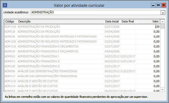 Tabela-ValorporAtividadeCurricular-Interface-ListarAtividades