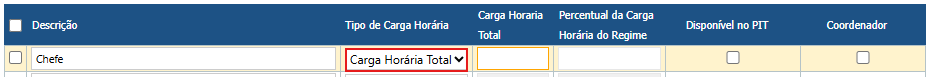 Tabela-de-Cargo-Carga-horaria-total