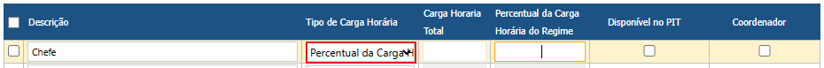 Tabela-de-Cargo-Percentual-de-carga-horaria-do-regime