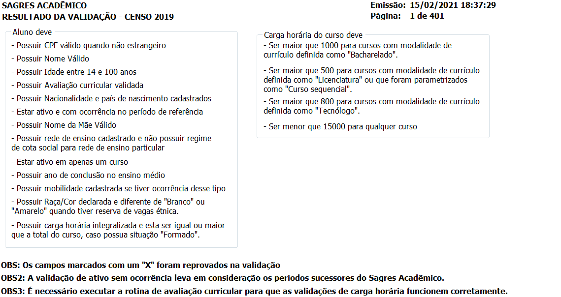 Validação de dados - Relatório Gerado