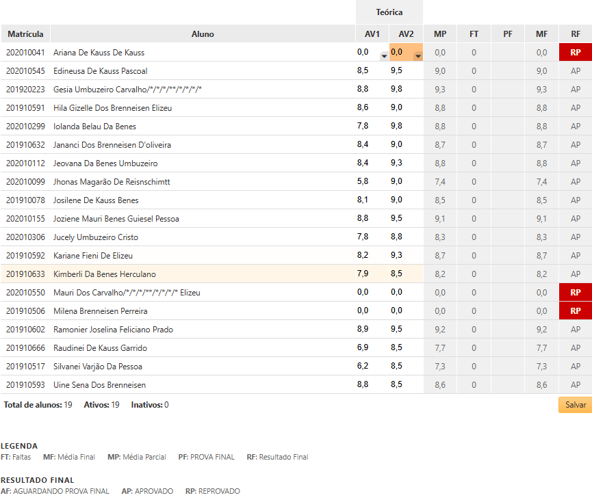 Visualizacao-da-Planilha
