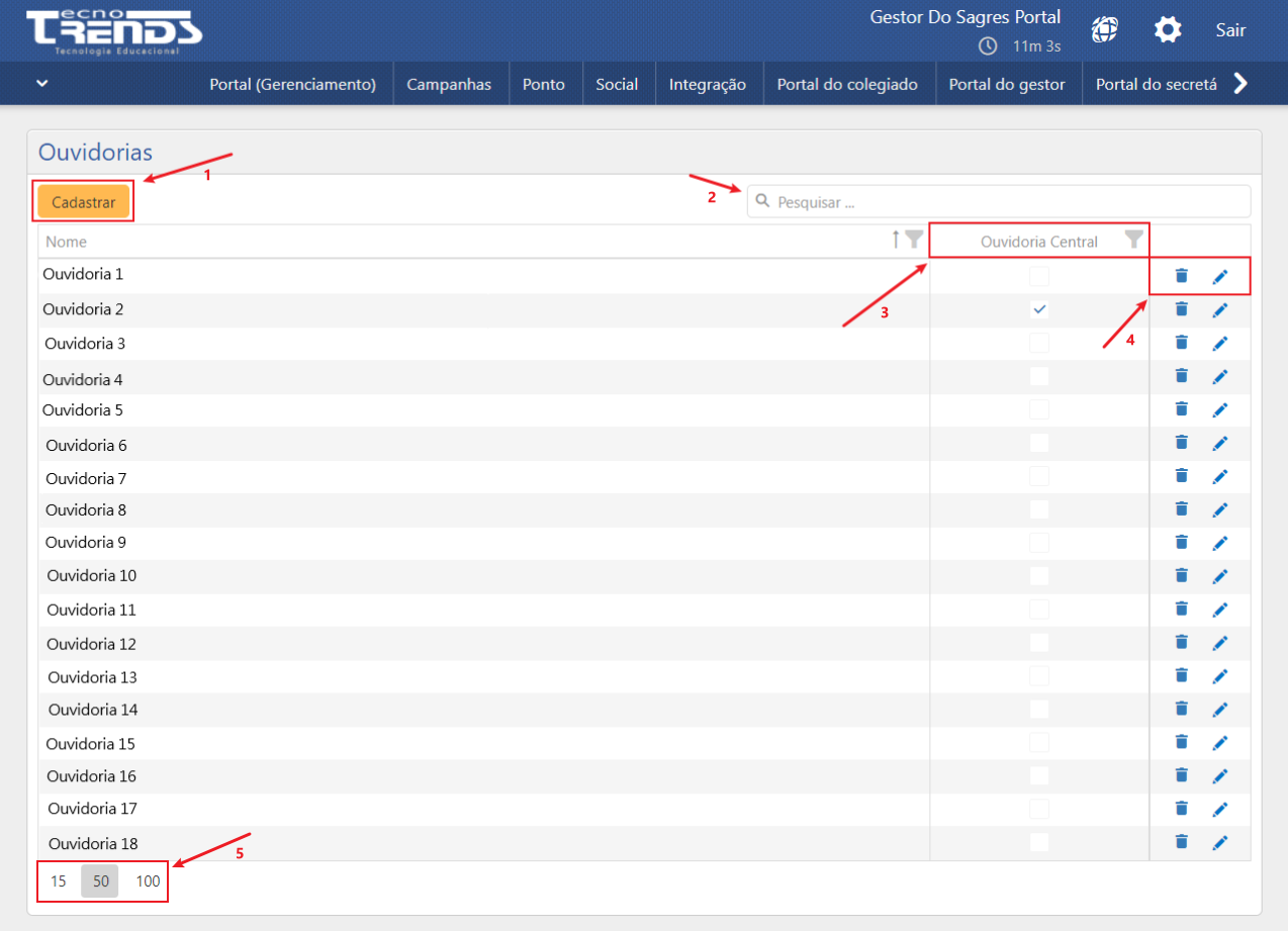 cadastro de ouvidorias