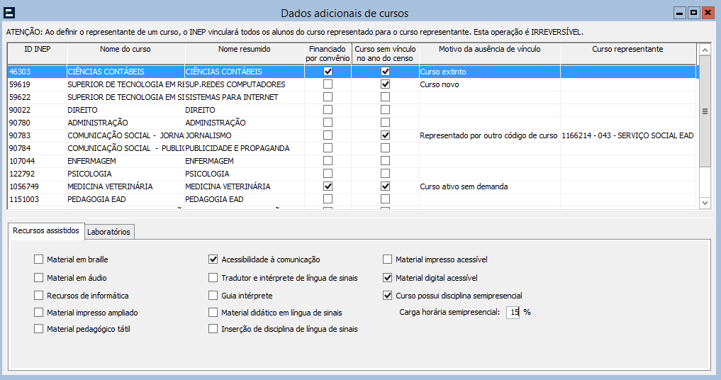 censo-dados-2