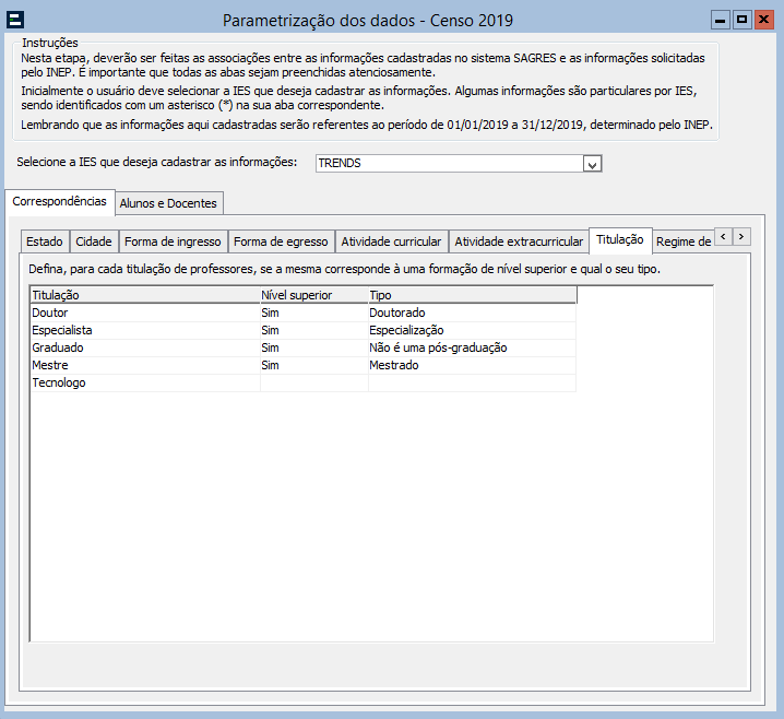 censo-dados-atividade-titulacao