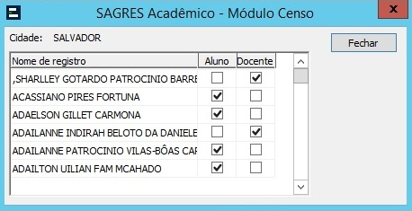 censo-dados-cidade-associados