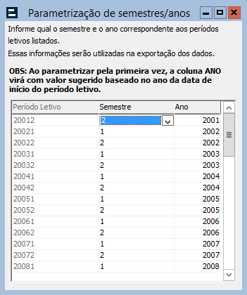 censo-parametrizacao