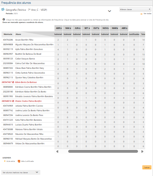 diario-frequencia-dos-alunos-interface-