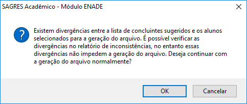 divergencias
