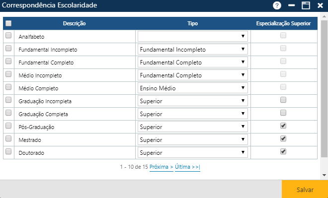 gestao-correspondencia-escolaridade