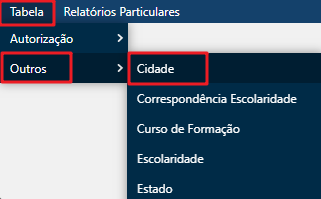 gestao-tabela-outros-cidade