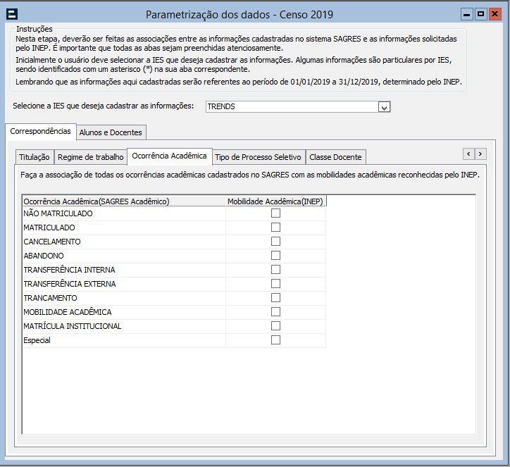 parametrizacao_dados_ocorrencia