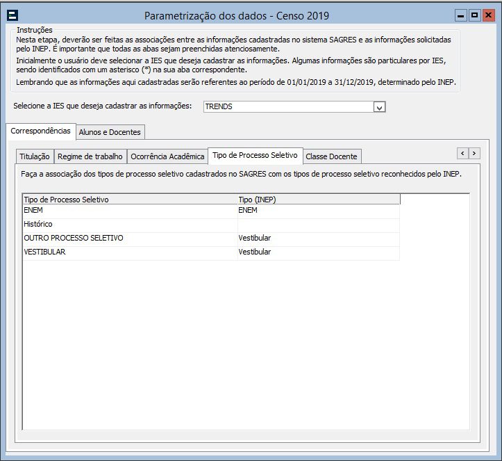 parametrizacao_dados_tipo_processo