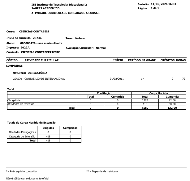 relatorio-disciplinas-cursadas-a-cursar-exemplo-definitivo