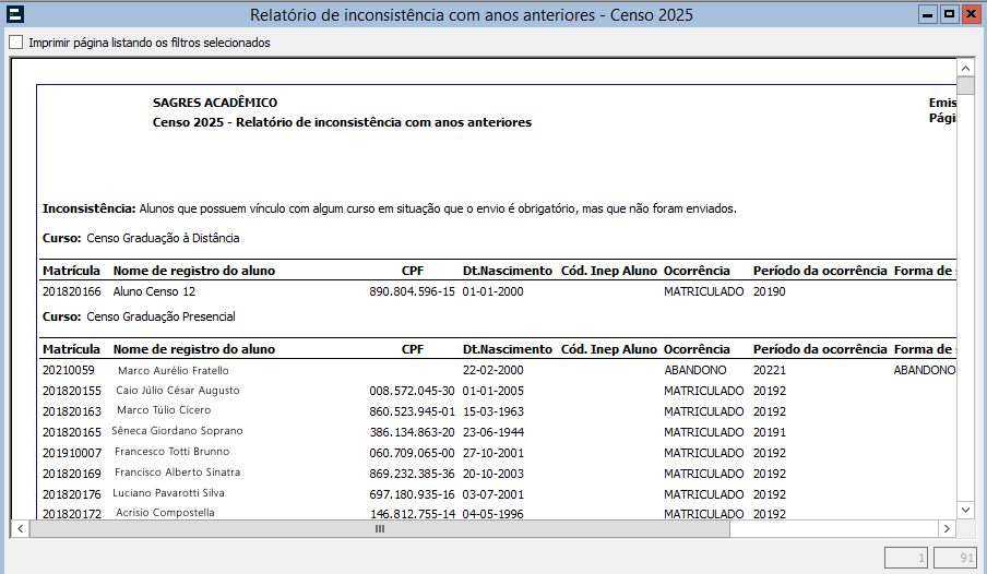 resumo-relatorio-de-inconsistencia-anos-anteriores-relatorio-gerado