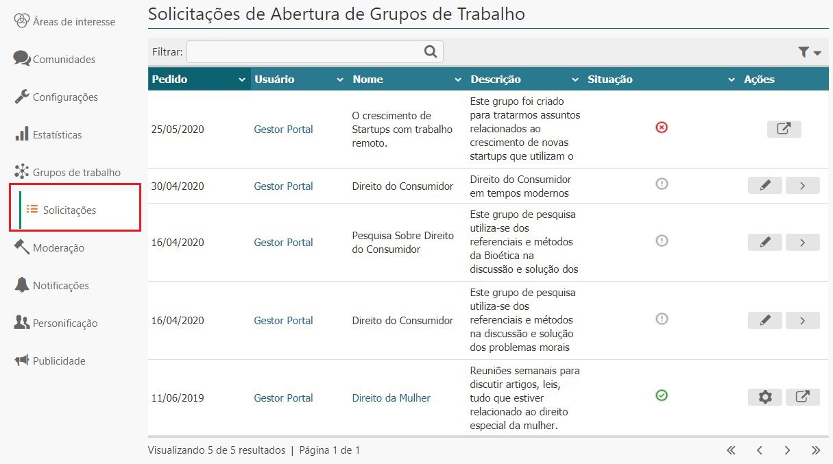 solicitações_abertura