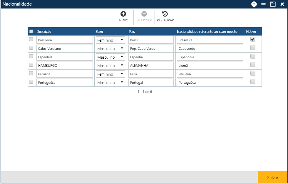 tabela_nacionalidade